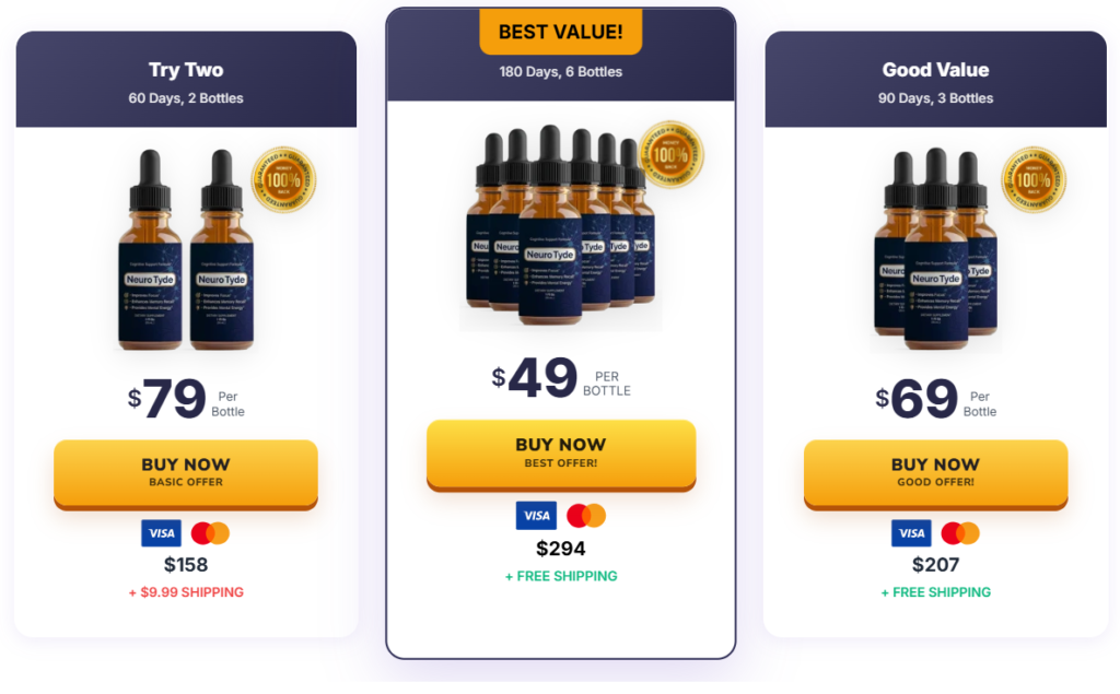 Buy NeuroTyde